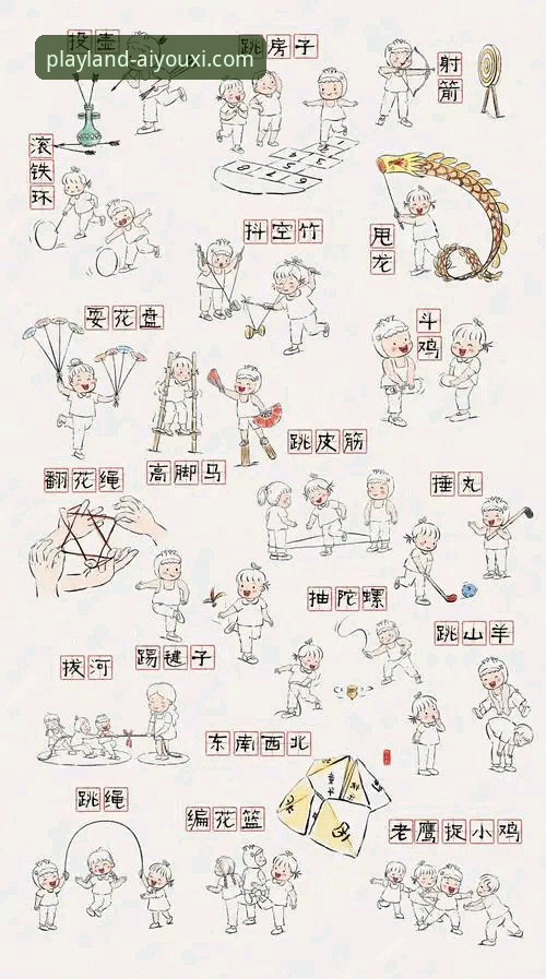 7个突破性技巧让你玩转爱游戏海量游戏教程，解锁全新游戏体验